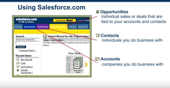 salesforce, screenshot