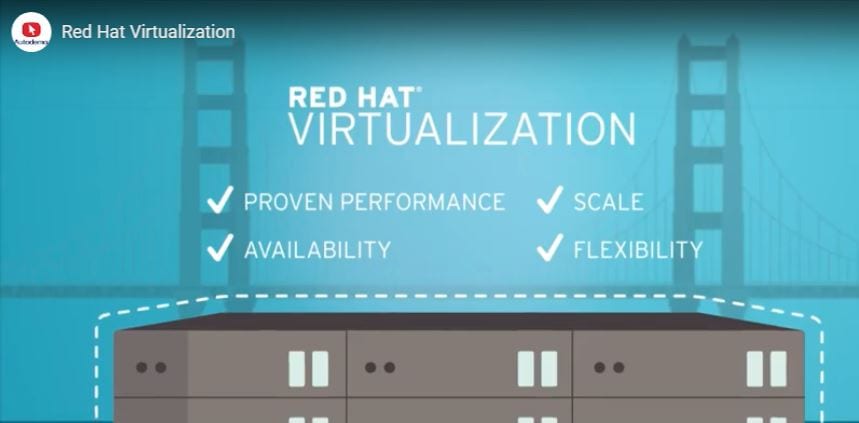 Red Hat - a persuasive software demo video solution, infographic