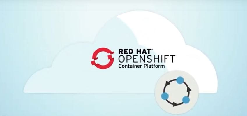 Red Hat Case Study Explainer Video cloud solution image