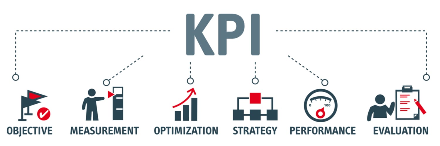 Measuring Explainer and Demo Video ROI KPI icons